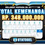 GTA Togel: Platform Togel Online Terpercaya dengan Beragam Fitur Menarik