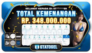 GTA Togel: Platform Togel Online Terpercaya dengan Beragam Fitur Menarik